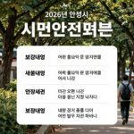 2026년 안성시 시민안전보험 보장내역 포스터