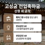 고성군 전입축하금 신청 조건과 금액 정리