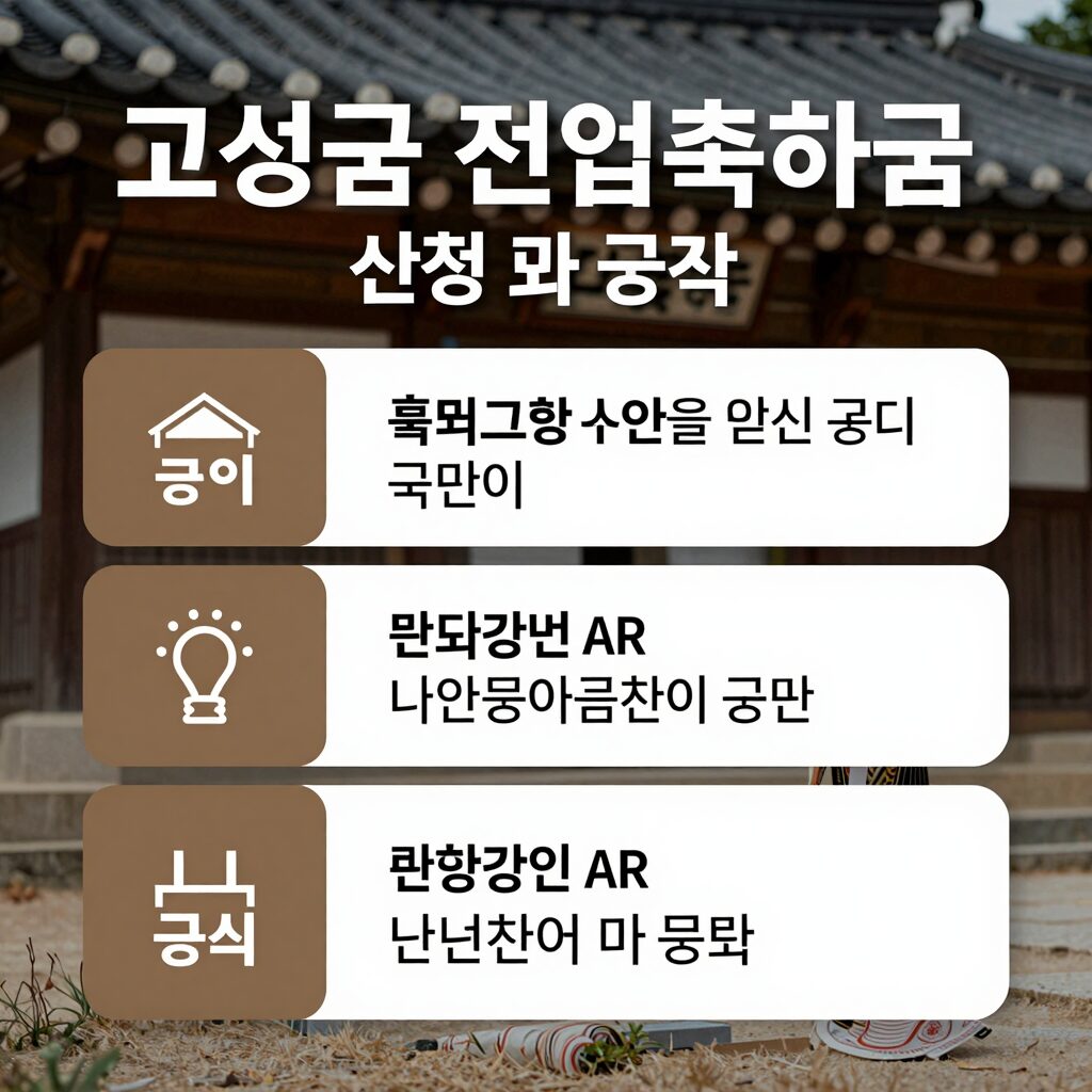 고성군 전입축하금 신청 조건과 금액 정리