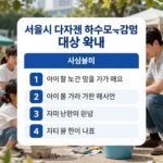 서울시 다자녀 하수도요금 감면 대상 확대 안내문 이미지