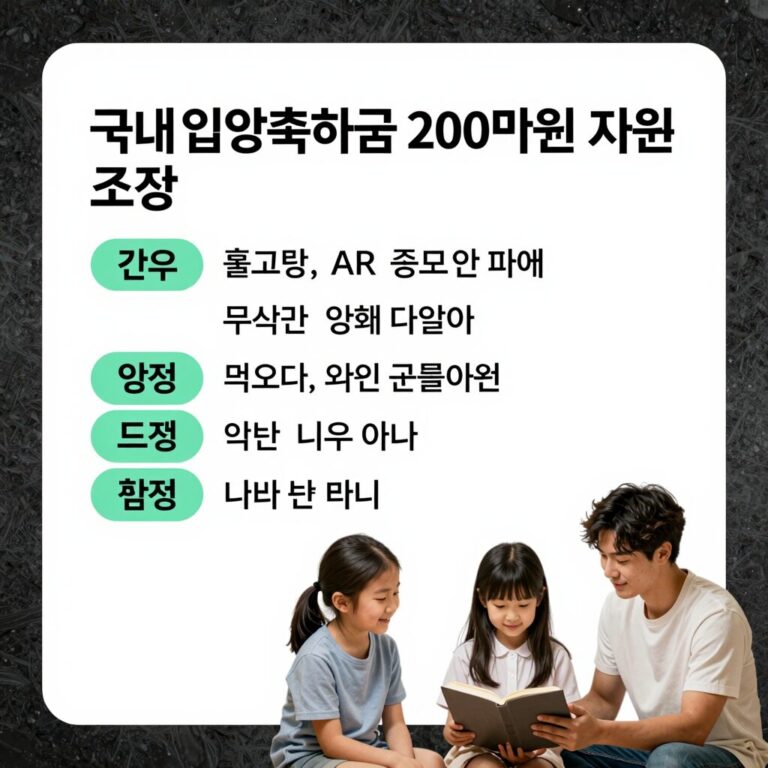 국내 입양축하금 200만원 지원 조건과 신청 방법 안내 표