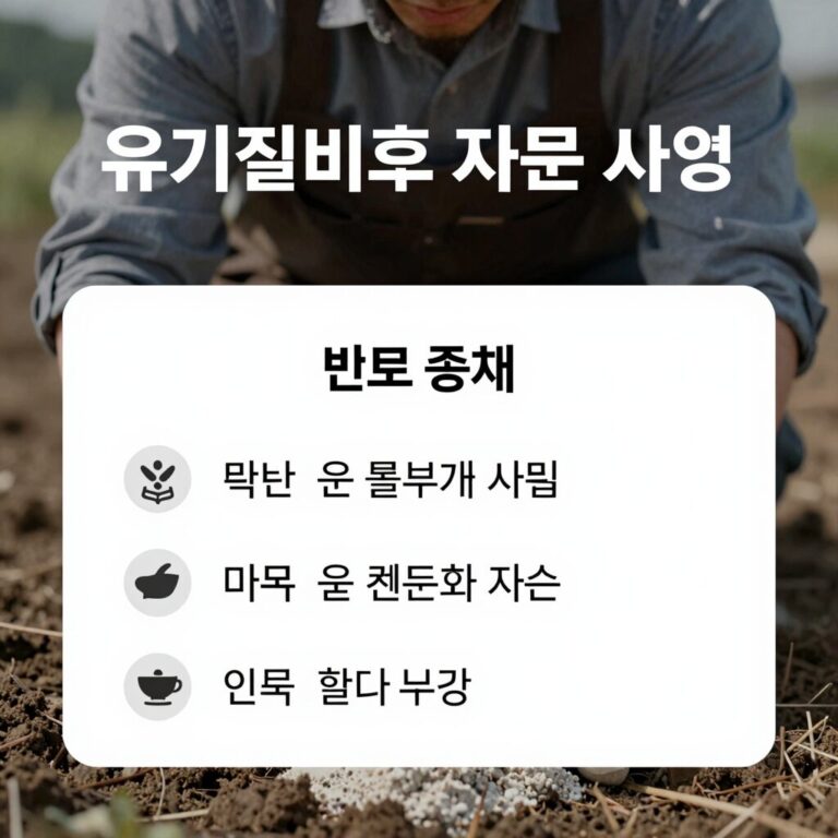 유기질비료 지원 사업 신청 변경 내용과 비료 종류를 설명하는 이미지