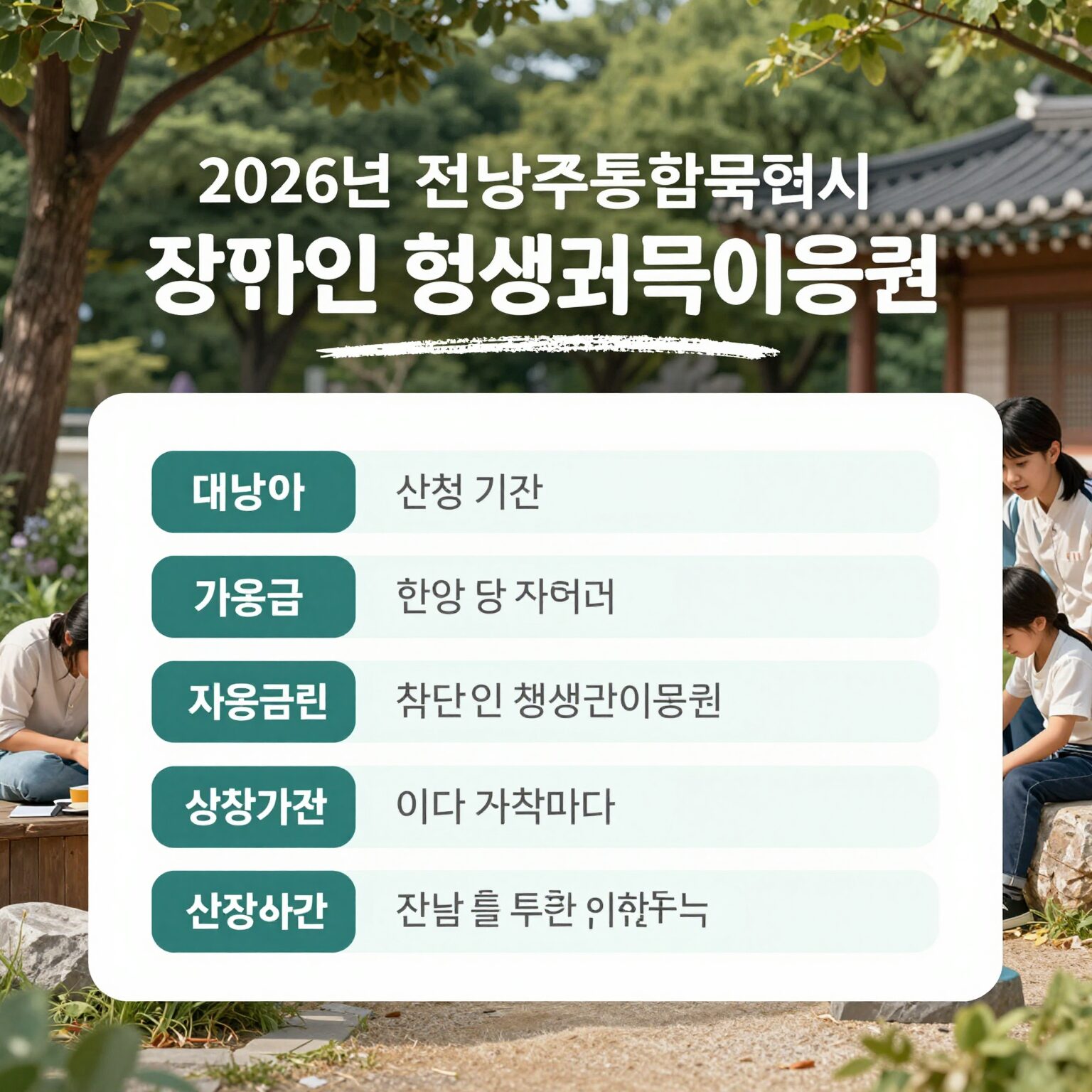2026년 전남광주통합특별시 장애인 평생교육이용권 신청 접수 안내 이미지 - 대상 지역, 지원금, 신청 기간 등 핵심 정보를 시각화