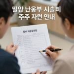 밀양시 난임부부 시술비 추가 지원 안내 이미지, 보건소 서류와 지원금 표시