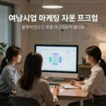 경기도 여성기업 마케팅 지원 800만원 여성기업 마케팅 지원 프로그램 홍보 이미지